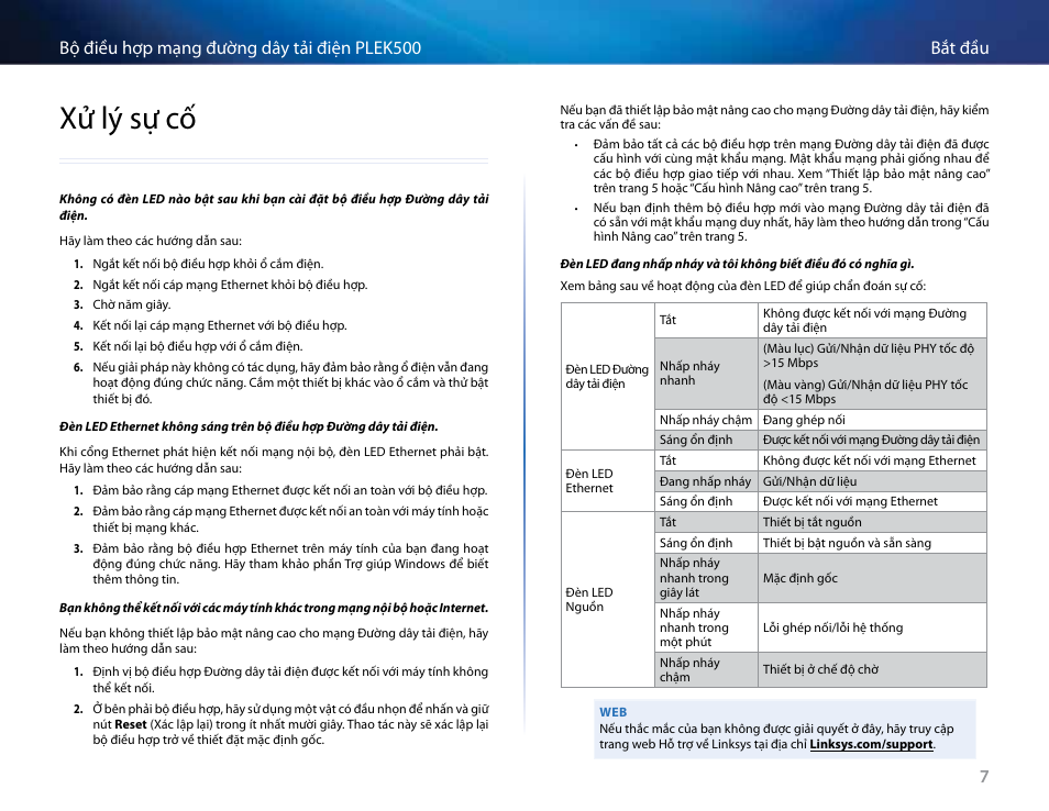 Xử lý sự cố, Xử lý sự cố 7 | Linksys PLEK500 User Manual | Page 268 / 270