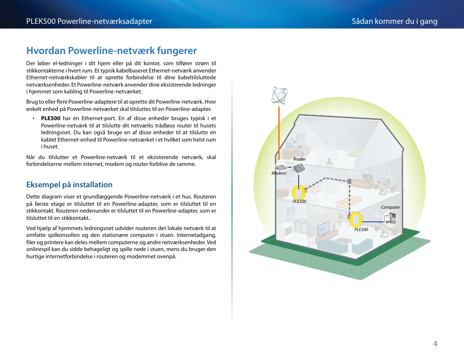 Hvordan powerline-netværk fungerer, Eksempel på installation, Hvordan .powerline-netværk .fungerer | Eksempel på installation 4, Eksempel .på .installation | Linksys PLEK500 User Manual | Page 34 / 270