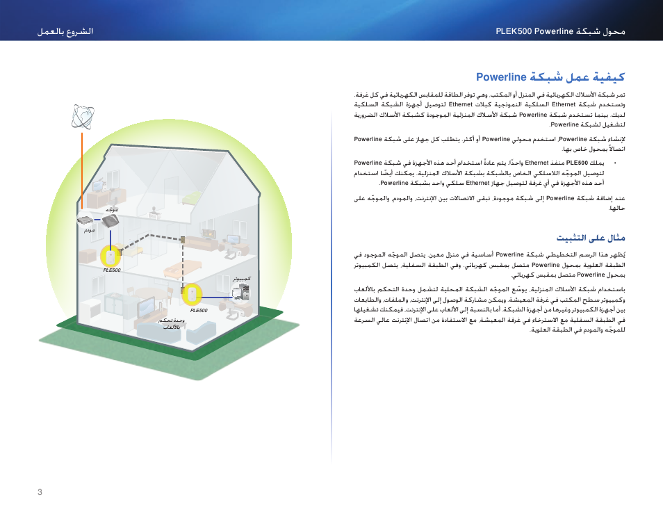 كيفية عمل شبكة powerline, مثال على التثبيت, 3 powerline ةكبش لمع ةيفيك | 3 تيلثتلامىلعمباث, Powerline ةكبش لمع ةيفيك, 3لمعلاب عورشلا محول شش م plek50lمحول مبكة, تيبثتلا ىلع لاثم | Linksys PLEK500 User Manual | Page 4 / 270