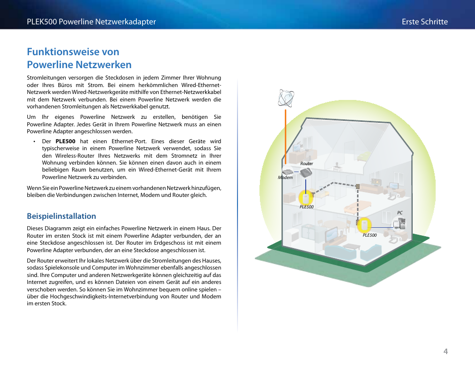 Funktionsweise von powerline netzwerken, Beispielinstallation, Funktionsweise .von .powerline netzwerken | Beispielinstallation 4, Funktionsweise .von . powerline netzwerken, 4erste schritte plek500 powerline netzwerkadapter | Linksys PLEK500 User Manual | Page 44 / 270