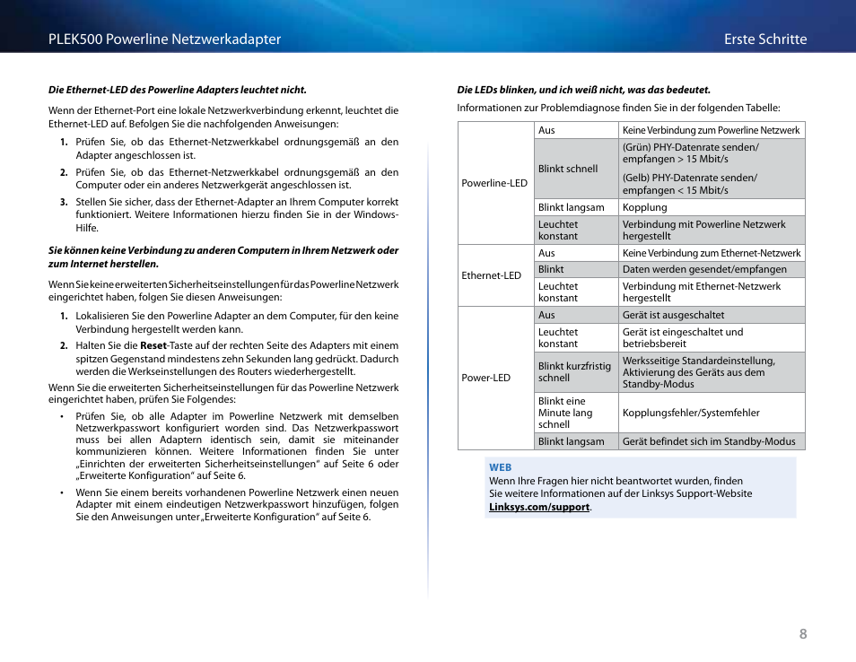 8erste schritte plek500 powerline netzwerkadapter | Linksys PLEK500 User Manual | Page 48 / 270