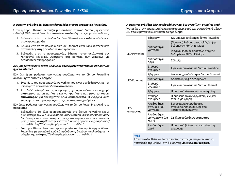 Linksys PLEK500 User Manual | Page 58 / 270