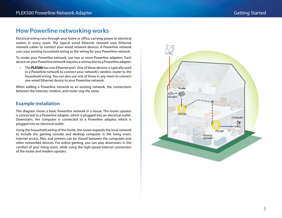 How powerline networking works, Example installation, How .powerline .networking .works | Example installation 4, 3getting started plek500 powerline network adapter, Example .installation | Linksys PLEK500 User Manual | Page 64 / 270