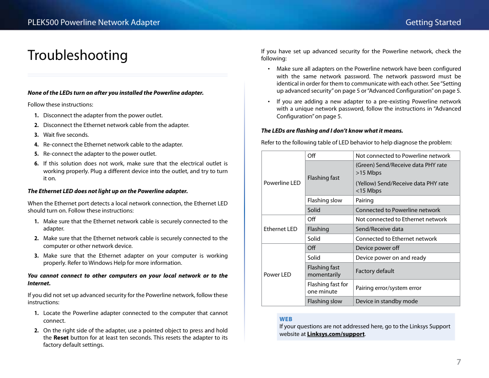 Troubleshooting, 7getting started plek500 powerline network adapter | Linksys PLEK500 User Manual | Page 68 / 270