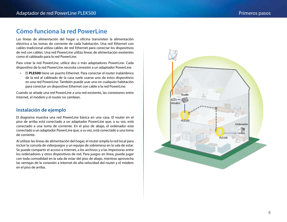 Cómo funciona la red powerline, Instalación de ejemplo, 4primeros pasos adaptador de red powerline plek500 | Linksys PLEK500 User Manual | Page 74 / 270