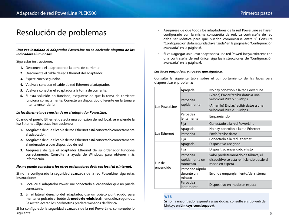 Resolución de problemas, 8primeros pasos adaptador de red powerline plek500 | Linksys PLEK500 User Manual | Page 78 / 270