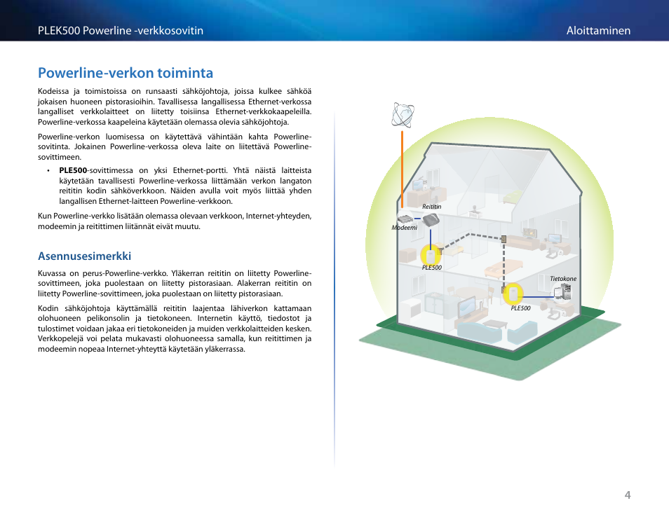 Powerline-verkon .toiminta, Asennusesimerkki 4, 4aloittaminen plek500 powerline -verkkosovitin | Asennusesimerkki | Linksys PLEK500 User Manual | Page 84 / 270