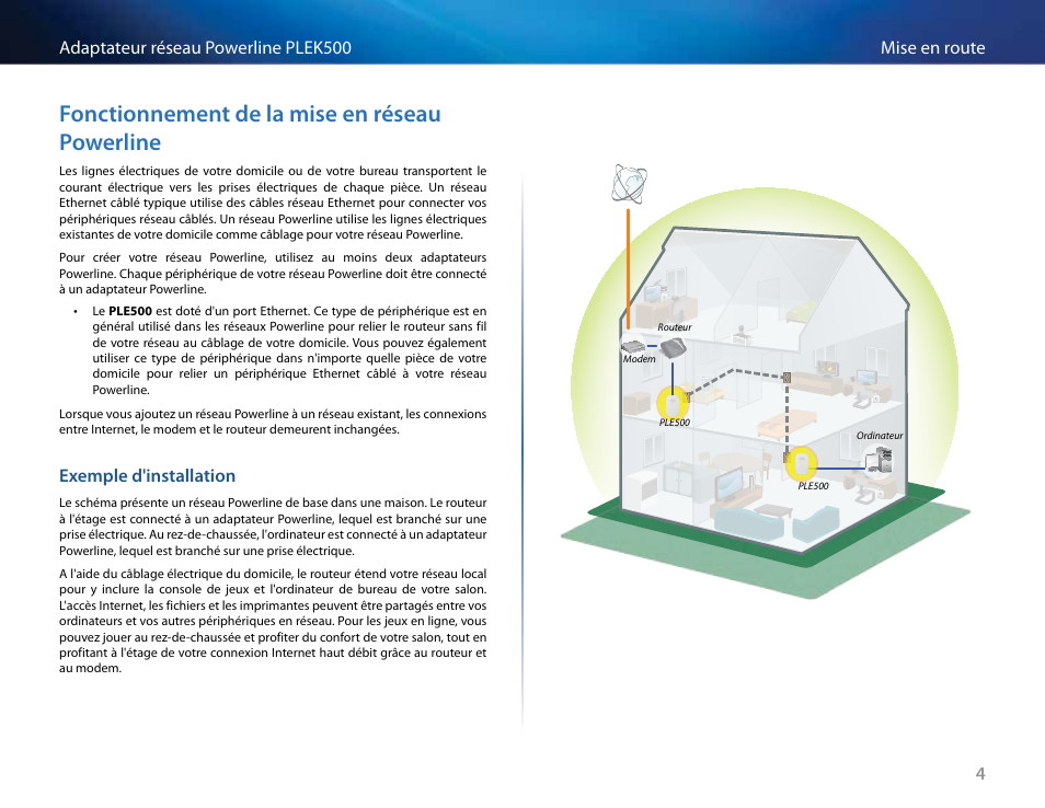 Fonctionnement de la mise en réseau powerline, Exemple d'installation, Exemple d'installation 4 | 4mise en route adaptateur réseau powerline plek500 | Linksys PLEK500 User Manual | Page 94 / 270
