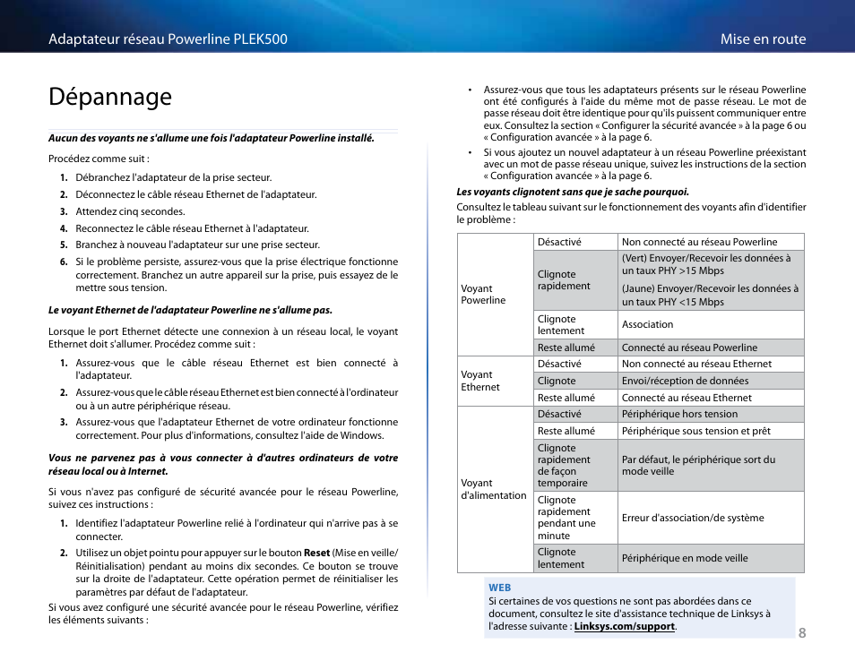 Dépannage, 8mise en route adaptateur réseau powerline plek500 | Linksys PLEK500 User Manual | Page 98 / 270