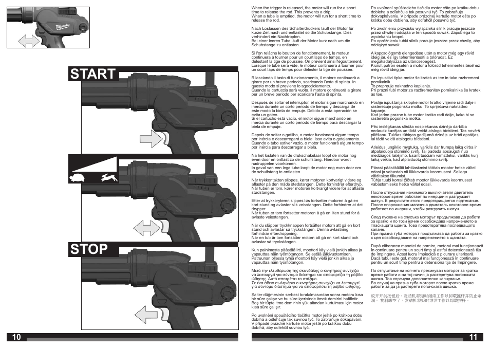 Start stop | Milwaukee M12 PCG User Manual | Page 6 / 37