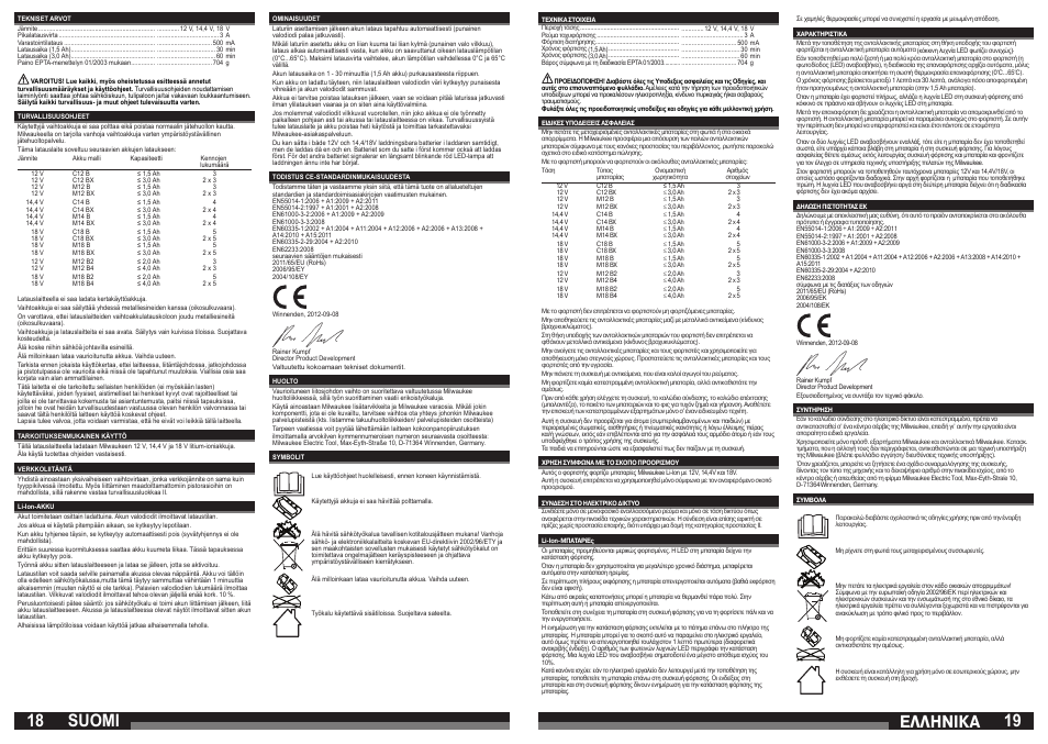 Åëëçnéêá, Suomi | Milwaukee M12-18 C User Manual | Page 10 / 19
