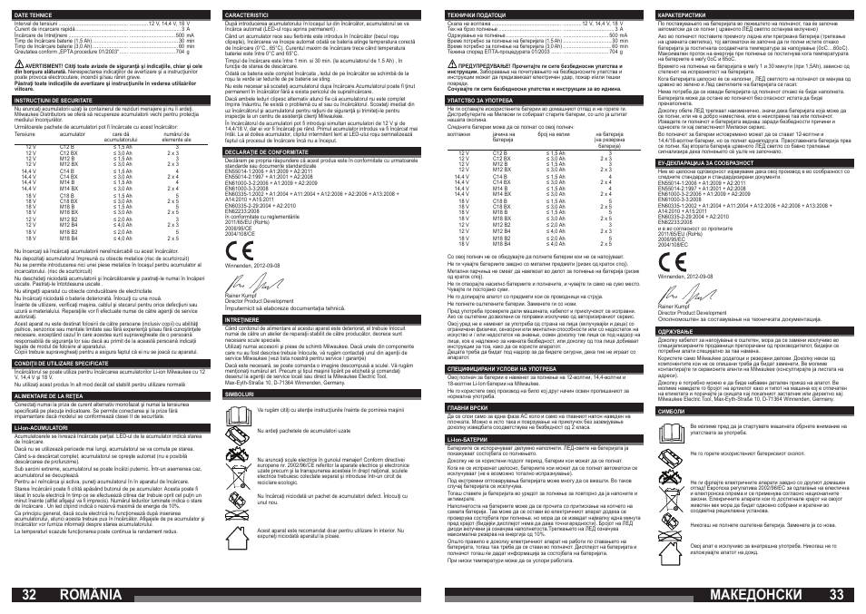Македонски, România | Milwaukee M12-18 C User Manual | Page 17 / 19