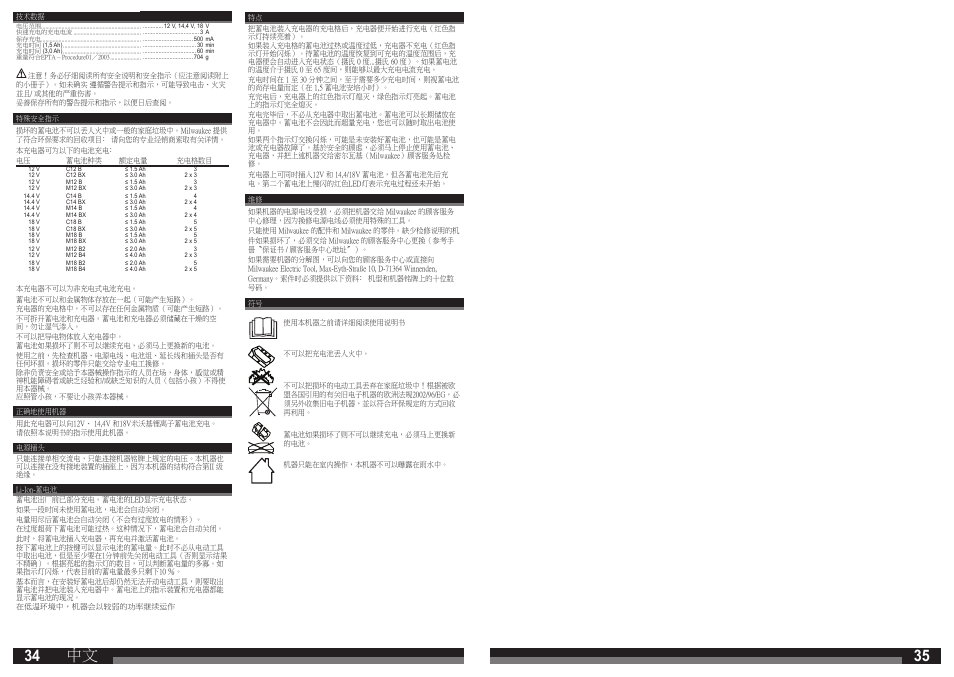Milwaukee M12-18 C User Manual | Page 18 / 19