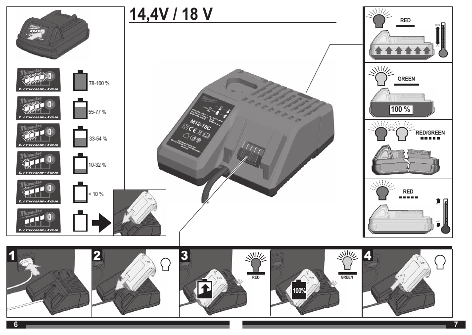 Milwaukee M12-18 C User Manual | Page 4 / 19