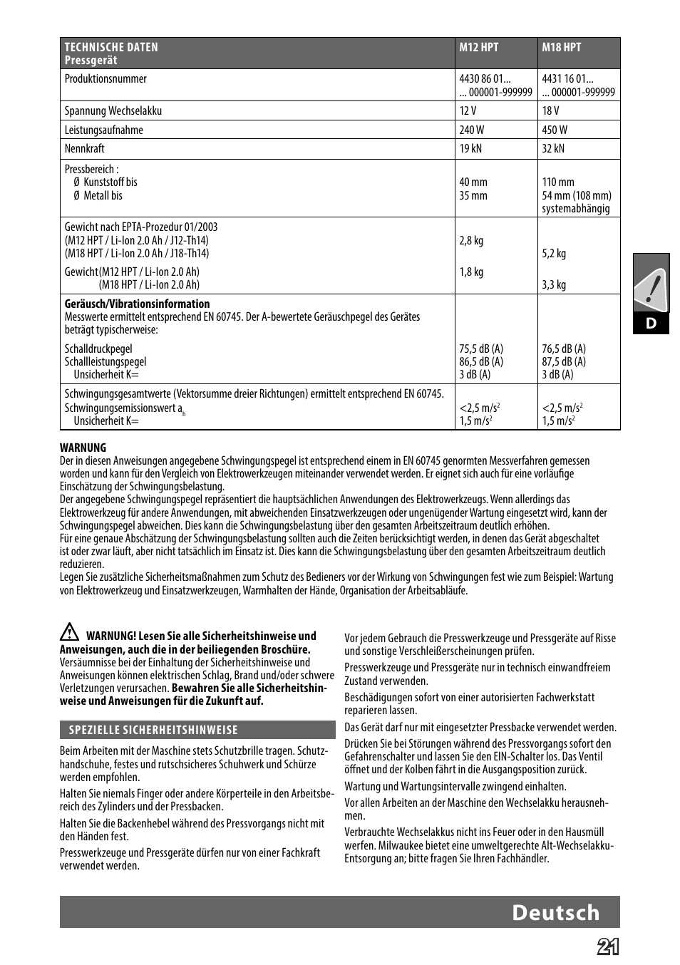 Deutsch | Milwaukee M18 HPT User Manual | Page 24 / 101