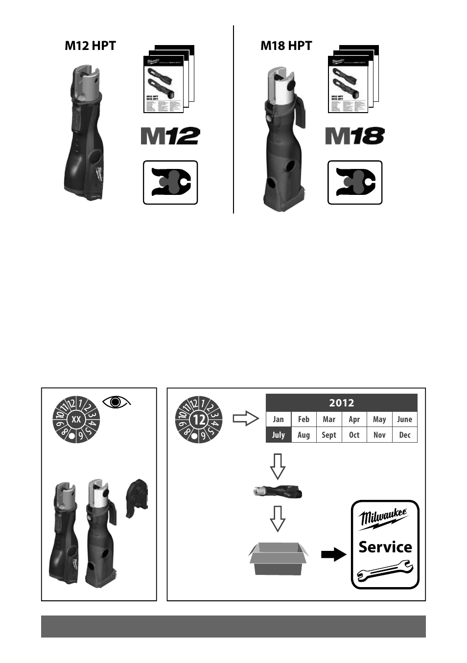 Service, M12 hpt m18 hpt | Milwaukee M18 HPT User Manual | Page 3 / 101