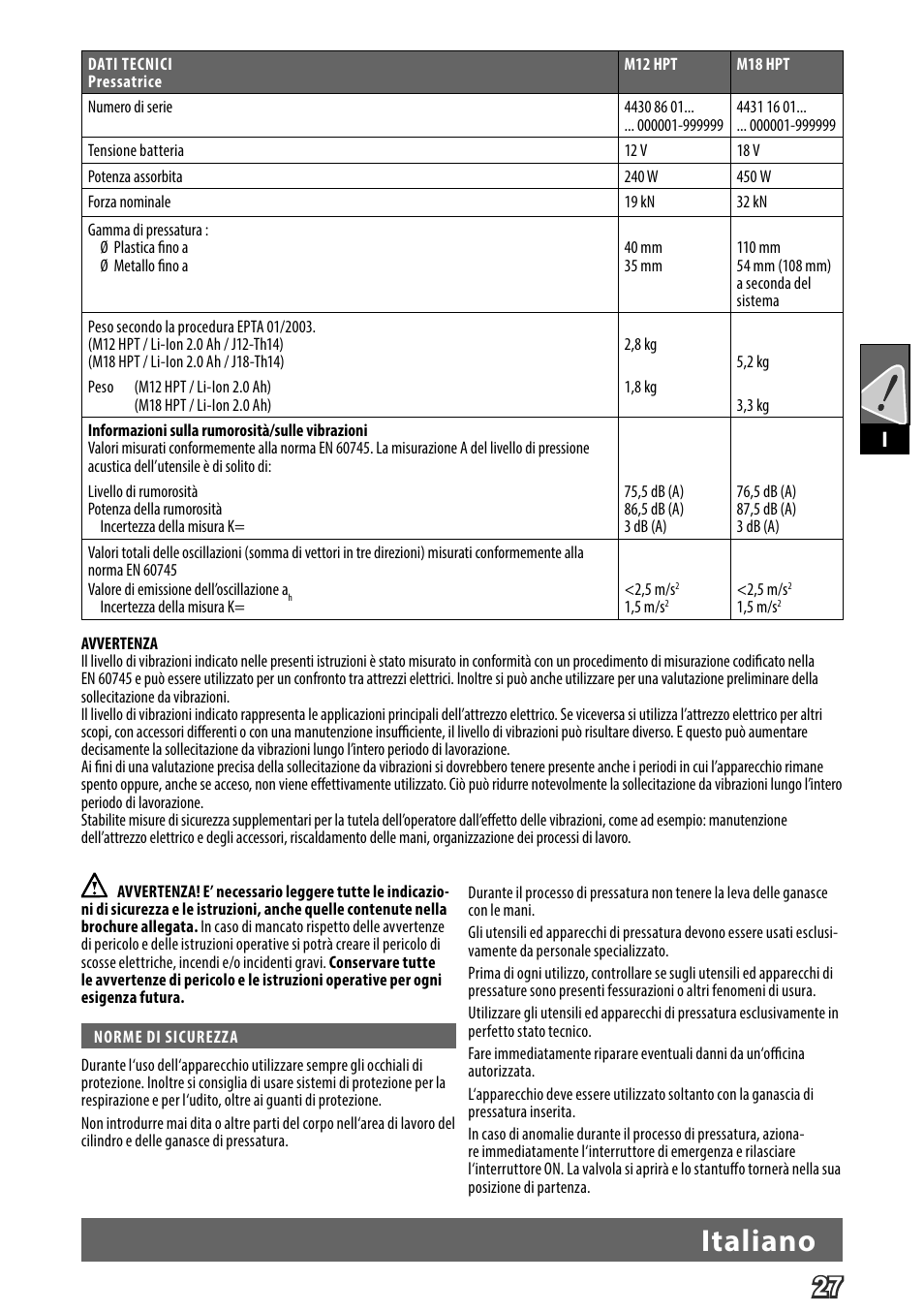 Italiano | Milwaukee M18 HPT User Manual | Page 30 / 101