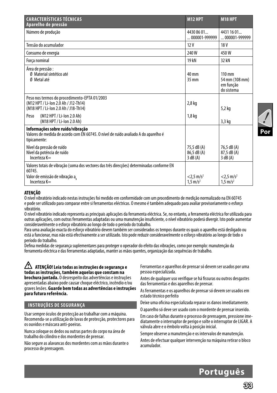 Português | Milwaukee M18 HPT User Manual | Page 36 / 101