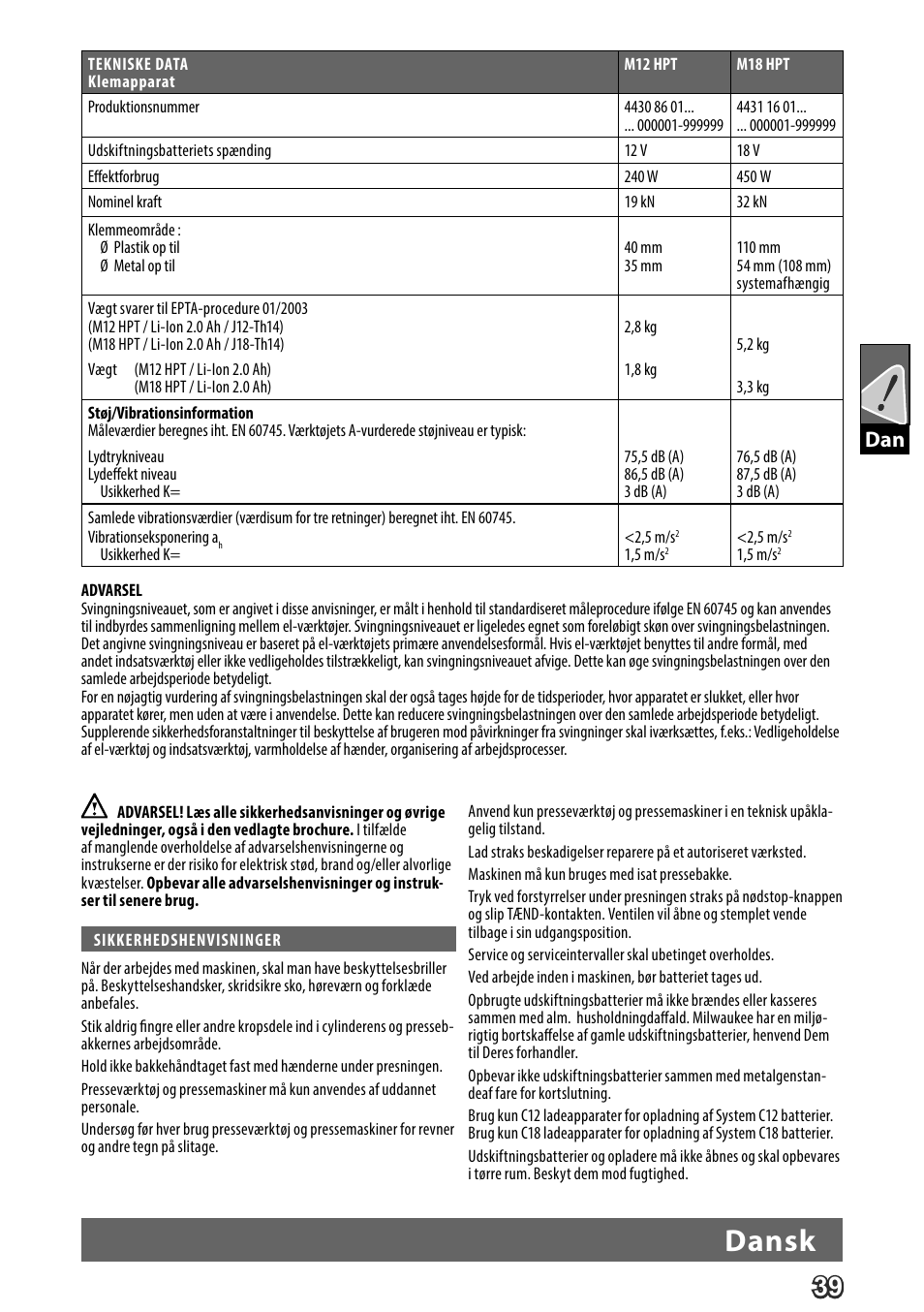 Dansk | Milwaukee M18 HPT User Manual | Page 42 / 101