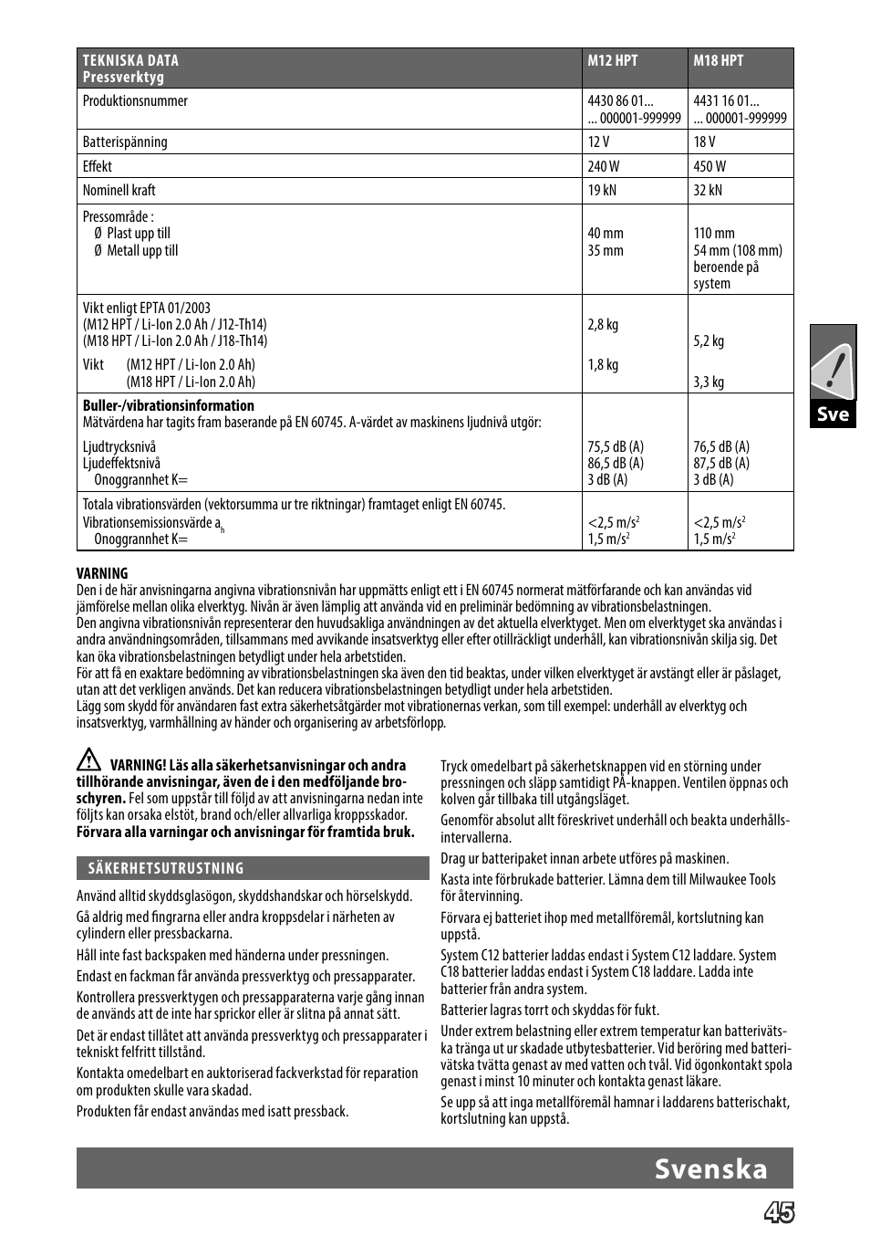 Svenska | Milwaukee M18 HPT User Manual | Page 48 / 101