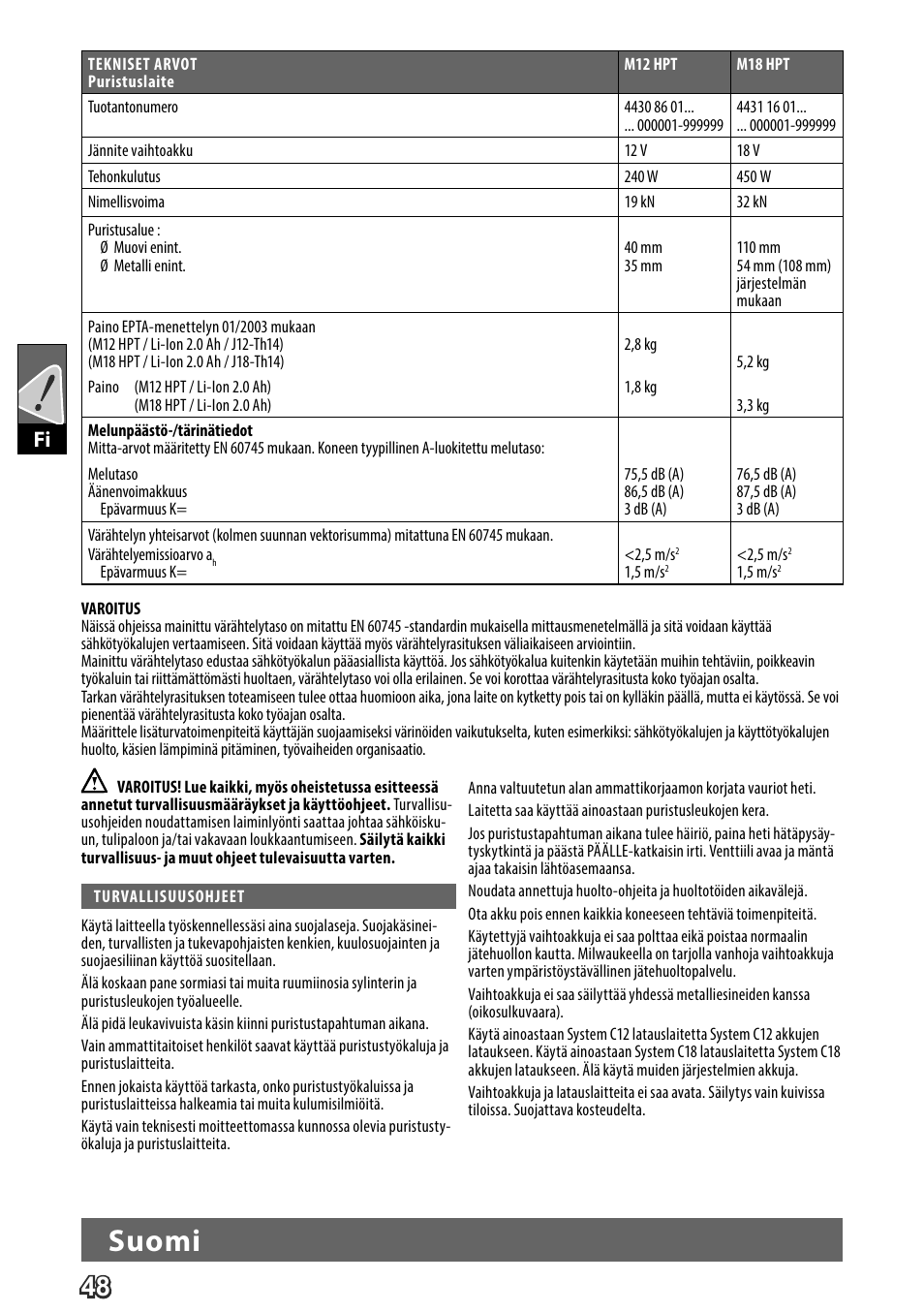 Suomi | Milwaukee M18 HPT User Manual | Page 51 / 101