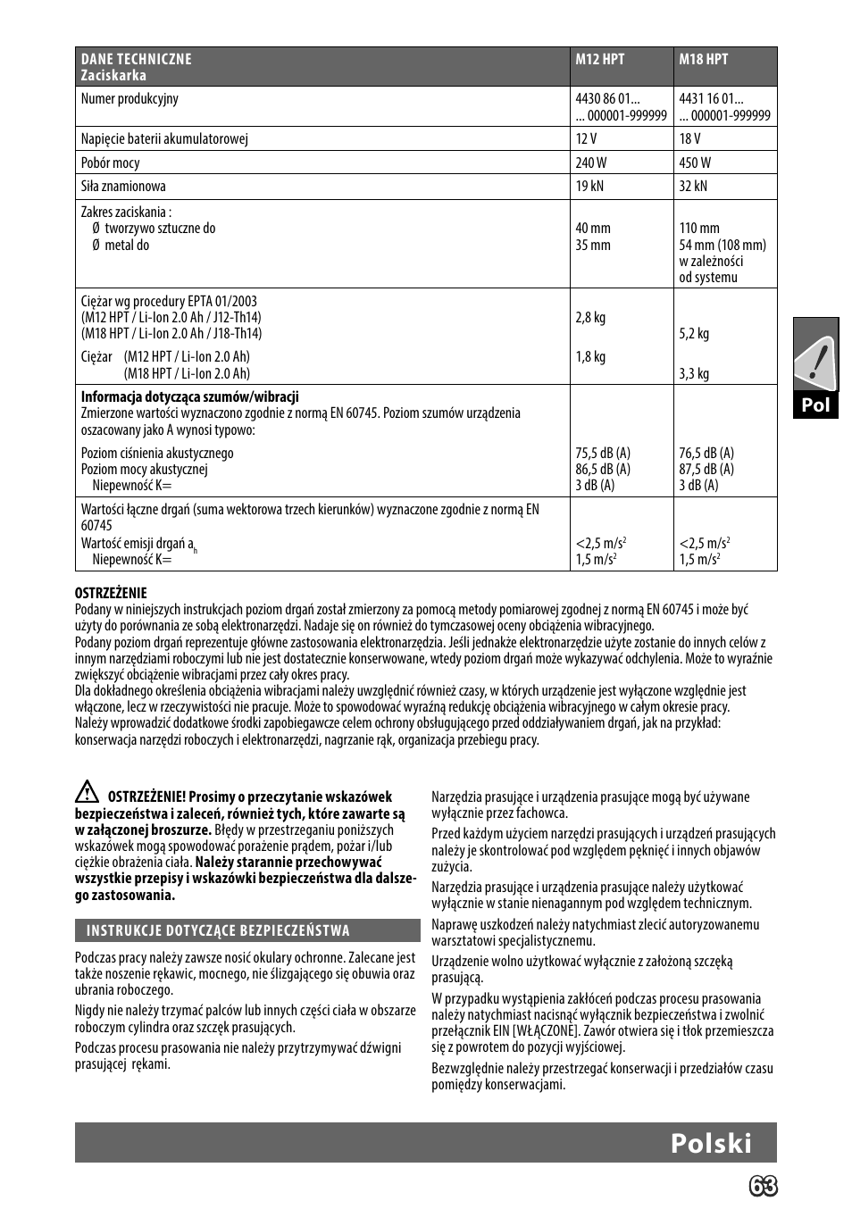 Polski | Milwaukee M18 HPT User Manual | Page 66 / 101