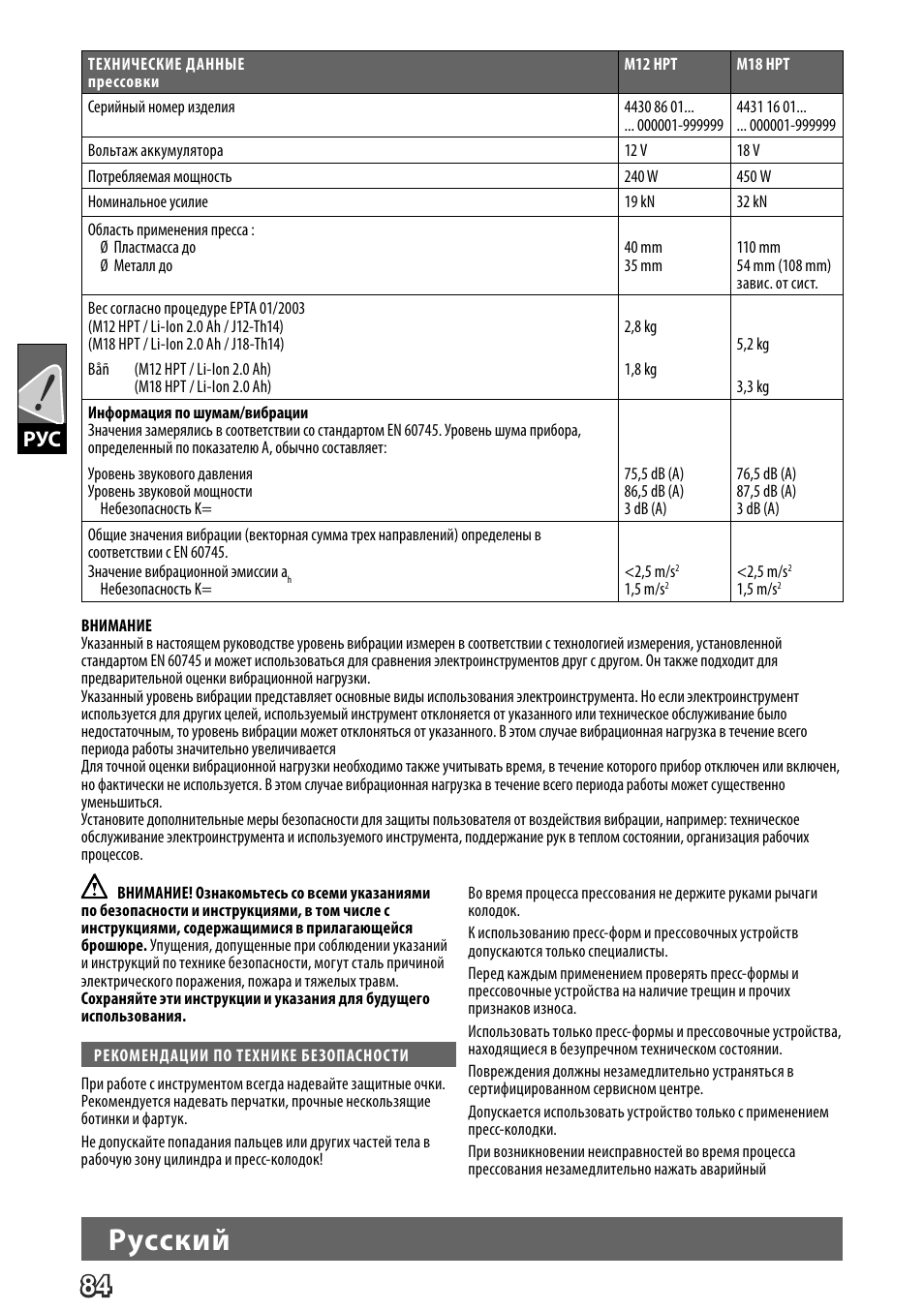 Pусский | Milwaukee M18 HPT User Manual | Page 87 / 101