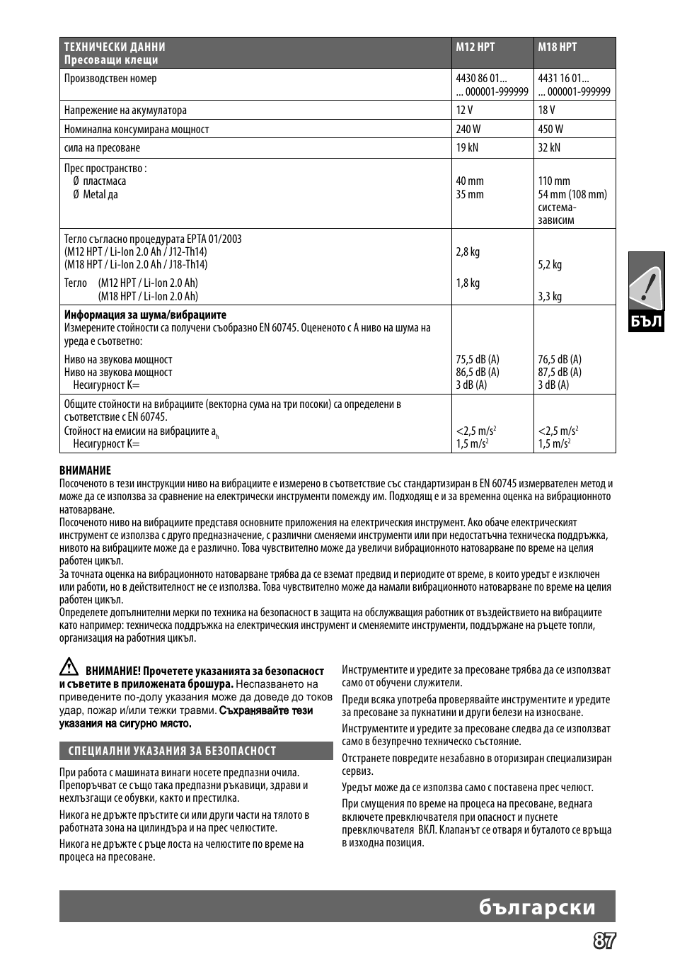 Български | Milwaukee M18 HPT User Manual | Page 90 / 101
