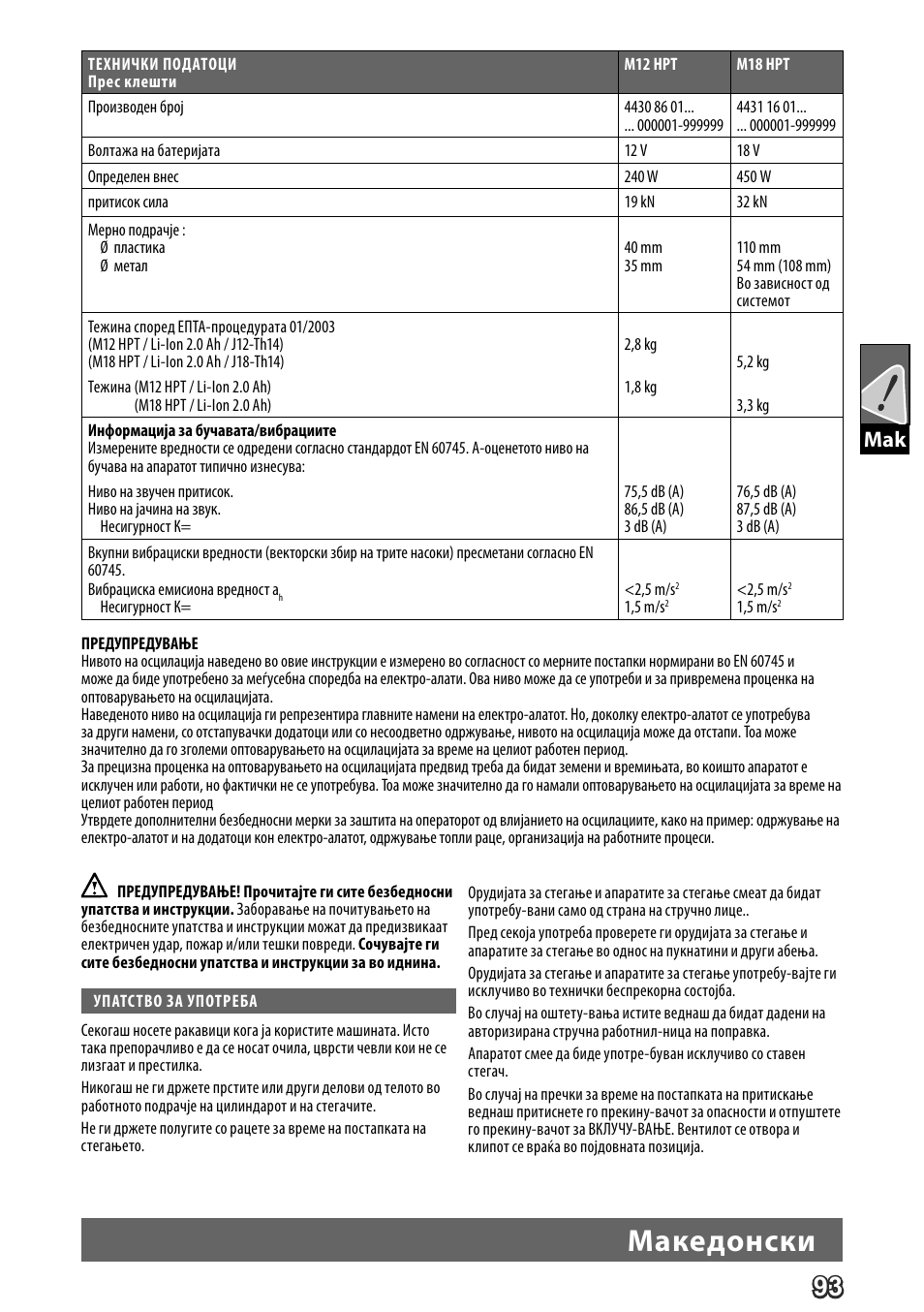 Македонски | Milwaukee M18 HPT User Manual | Page 96 / 101