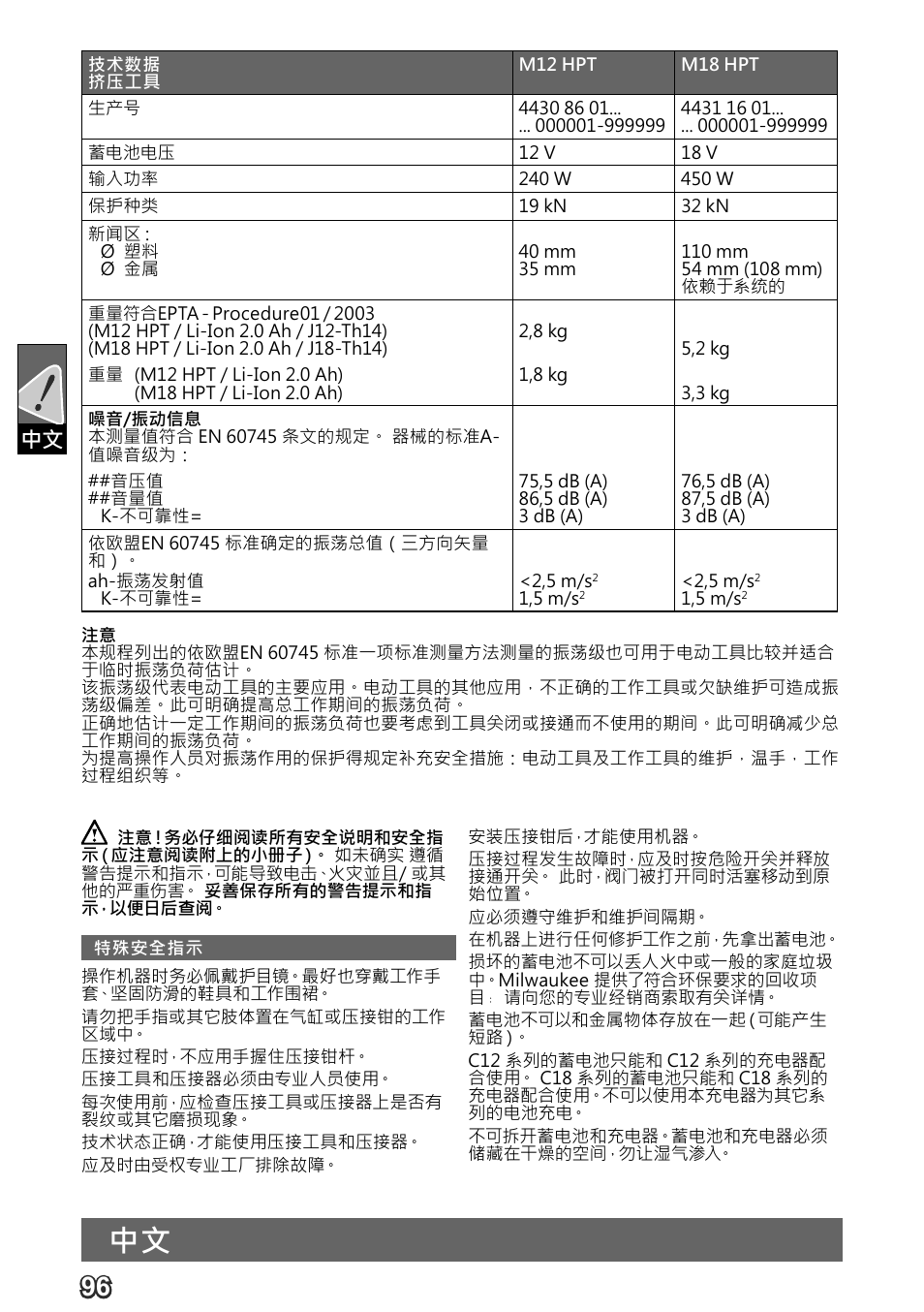 Milwaukee M18 HPT User Manual | Page 99 / 101