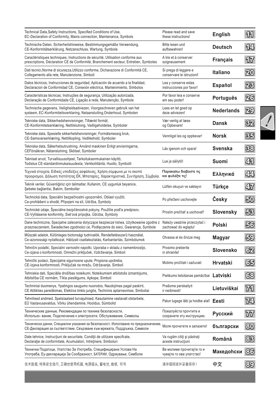 Milwaukee MCS 66 User Manual | Page 2 / 94