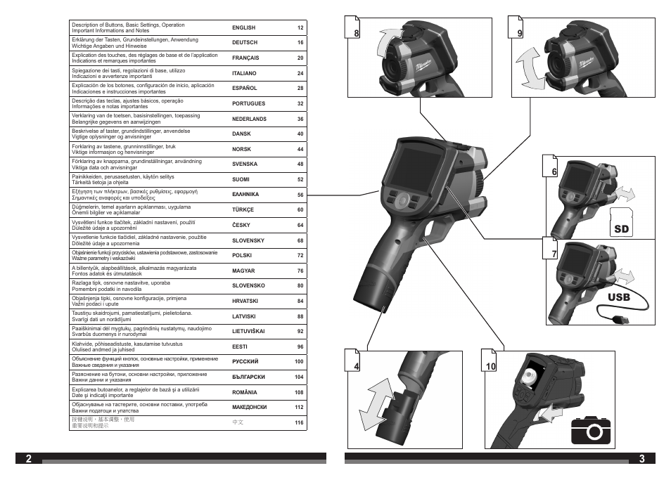 Sd usb | Milwaukee M12 TI User Manual | Page 2 / 61