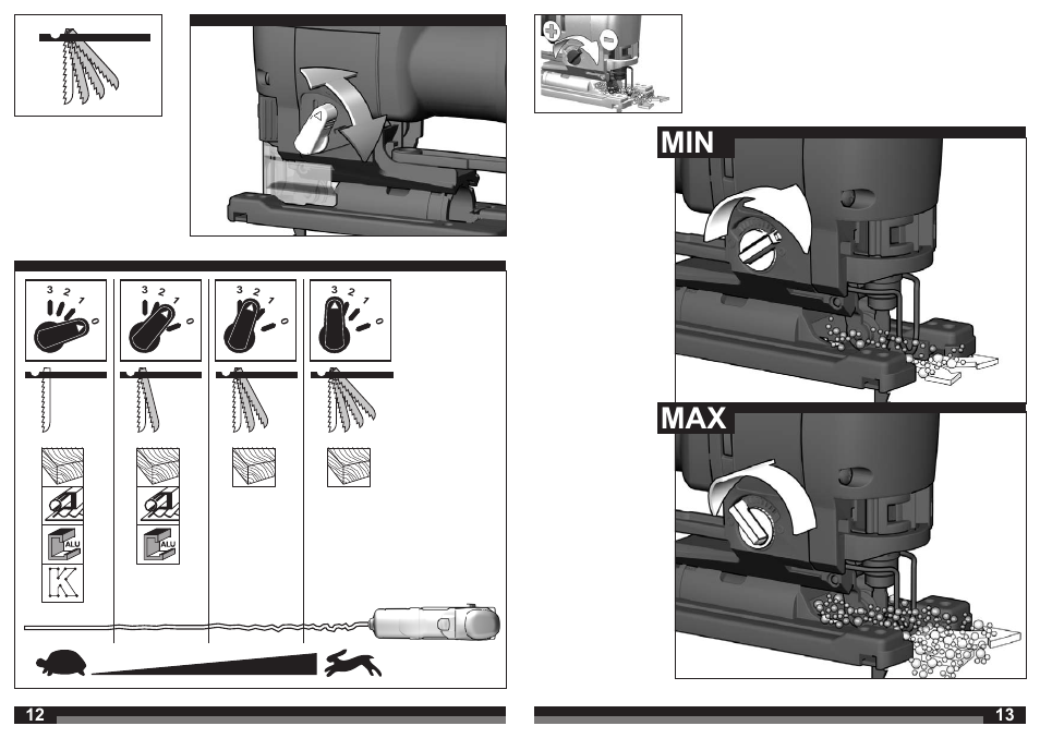 Min max | Milwaukee FSPE 110X User Manual | Page 7 / 39