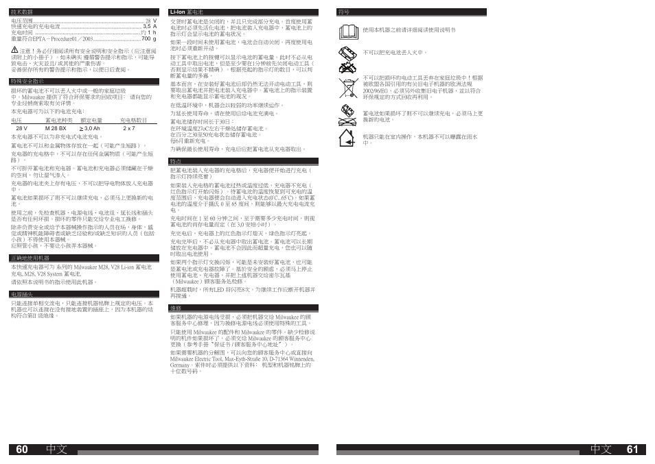 60 61 中文 中文 | Milwaukee M28 C User Manual | Page 31 / 33