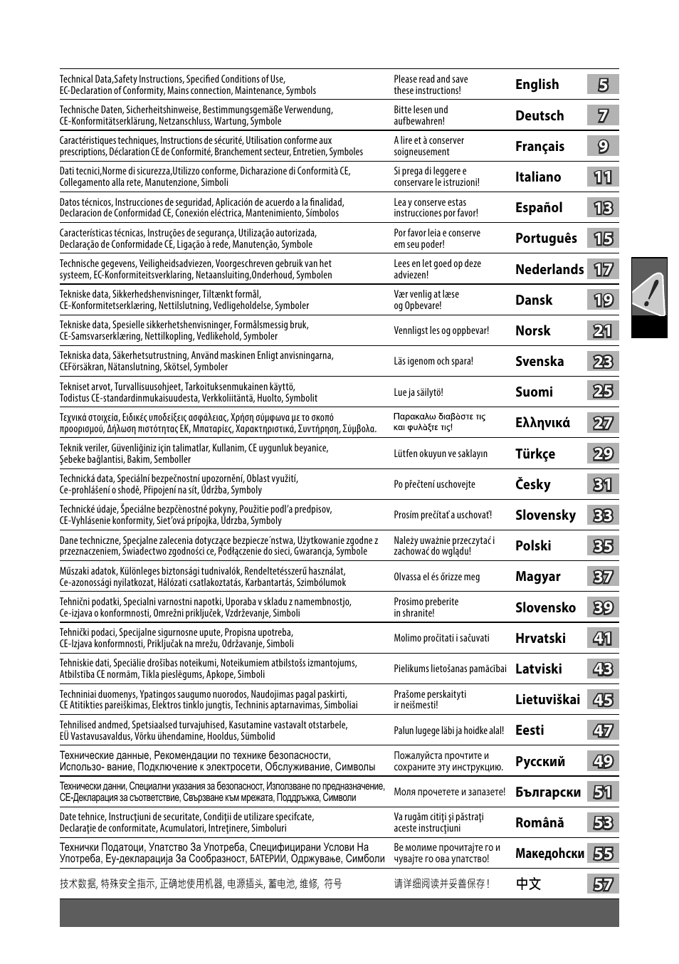 Milwaukee K 540 S User Manual | Page 2 / 62