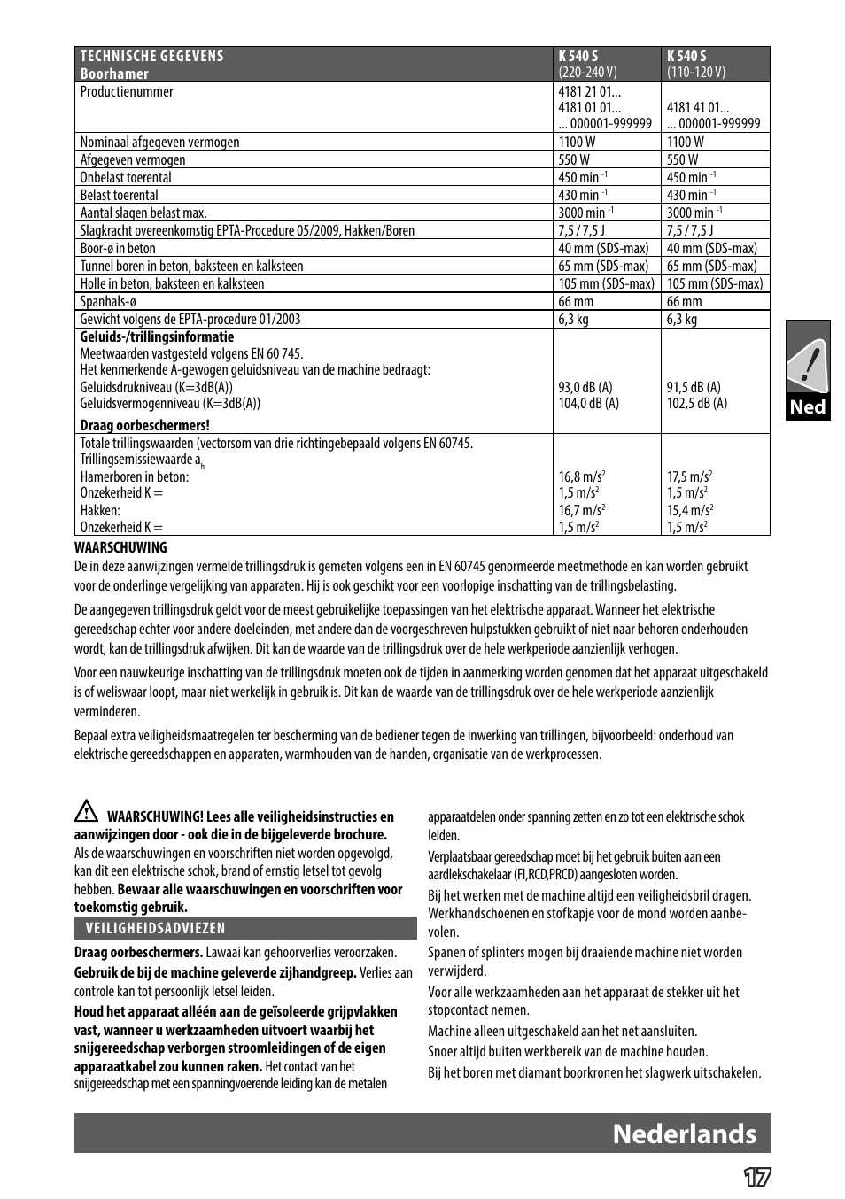 Nederlands | Milwaukee K 540 S User Manual | Page 20 / 62