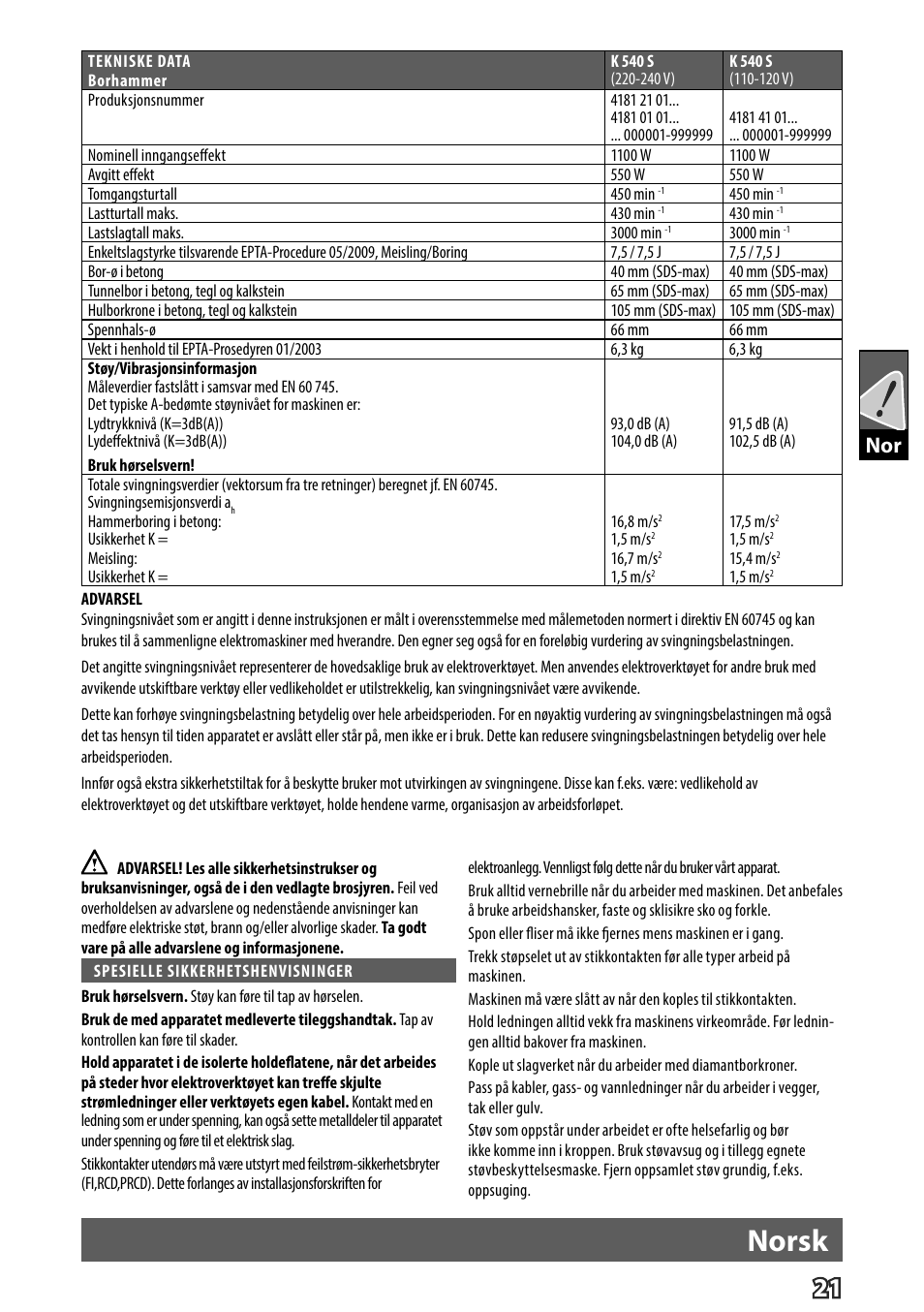 Norsk | Milwaukee K 540 S User Manual | Page 24 / 62