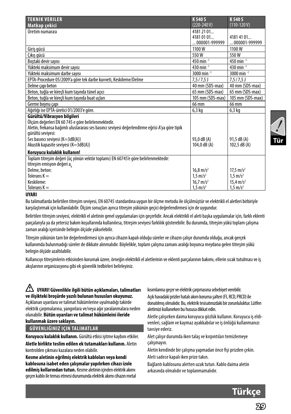 Türkçe | Milwaukee K 540 S User Manual | Page 32 / 62