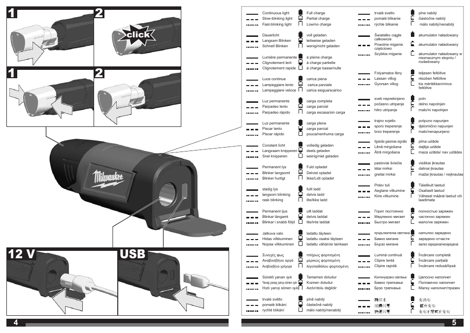 Click | Milwaukee C 12 PP User Manual | Page 3 / 19