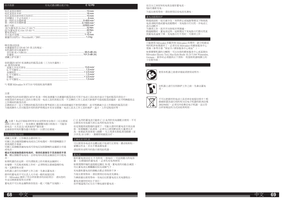 Milwaukee C12 PD User Manual | Page 35 / 36