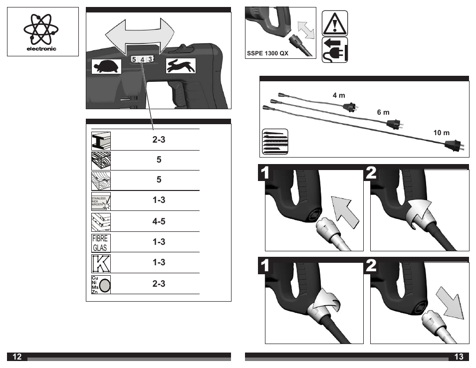 Milwaukee SSPE 1300 QX User Manual | Page 7 / 37