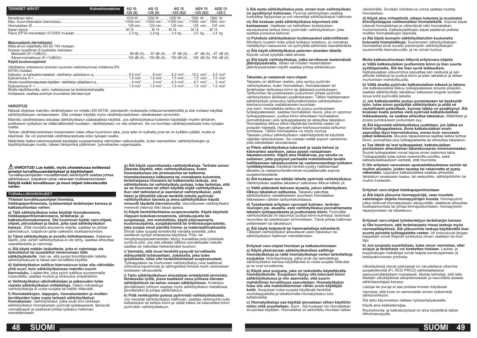 Suomi | Milwaukee AGS 15-125 C User Manual | Page 25 / 31