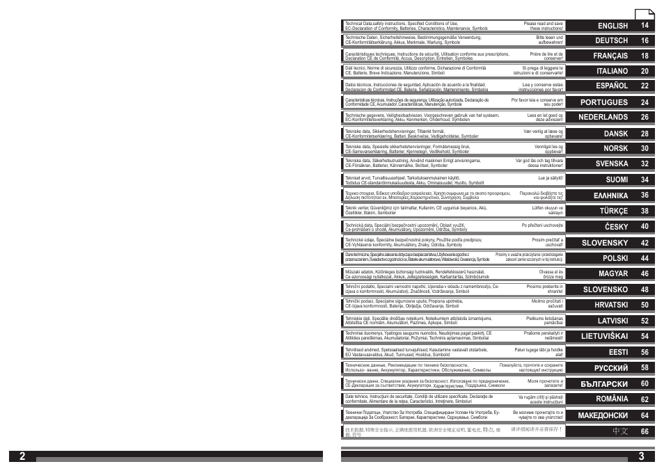 Slovensko 48, 66 македонски | Milwaukee C 18 HZ User Manual | Page 2 / 35