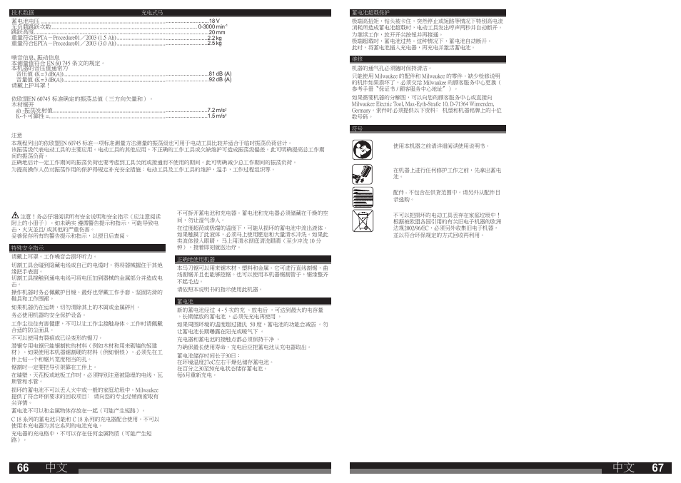 Milwaukee C 18 HZ User Manual | Page 34 / 35