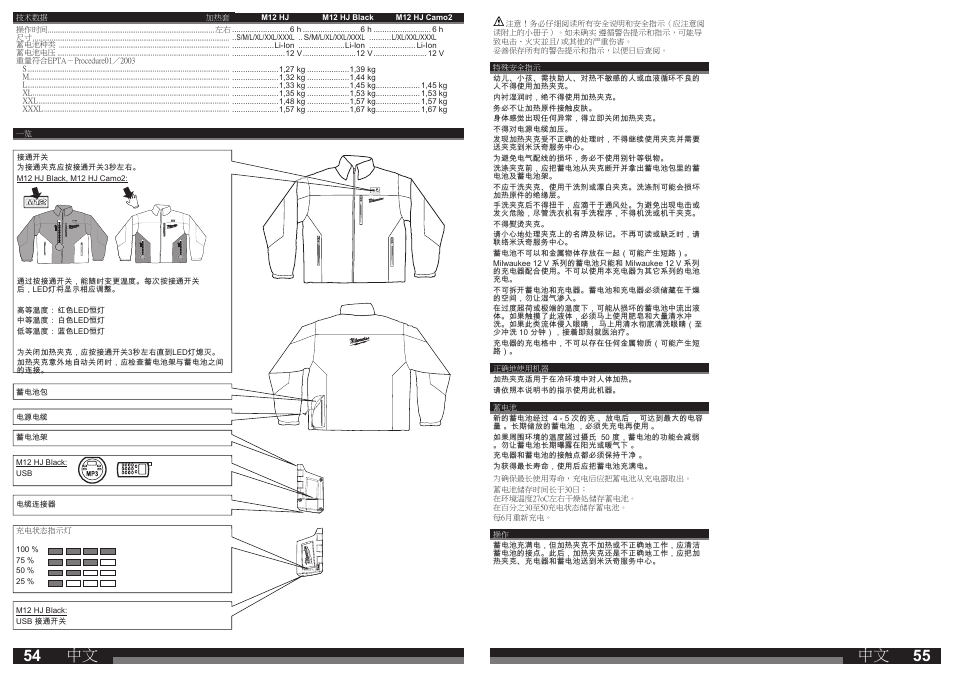 Milwaukee M12 HJ Camo2 User Manual | Page 28 / 29
