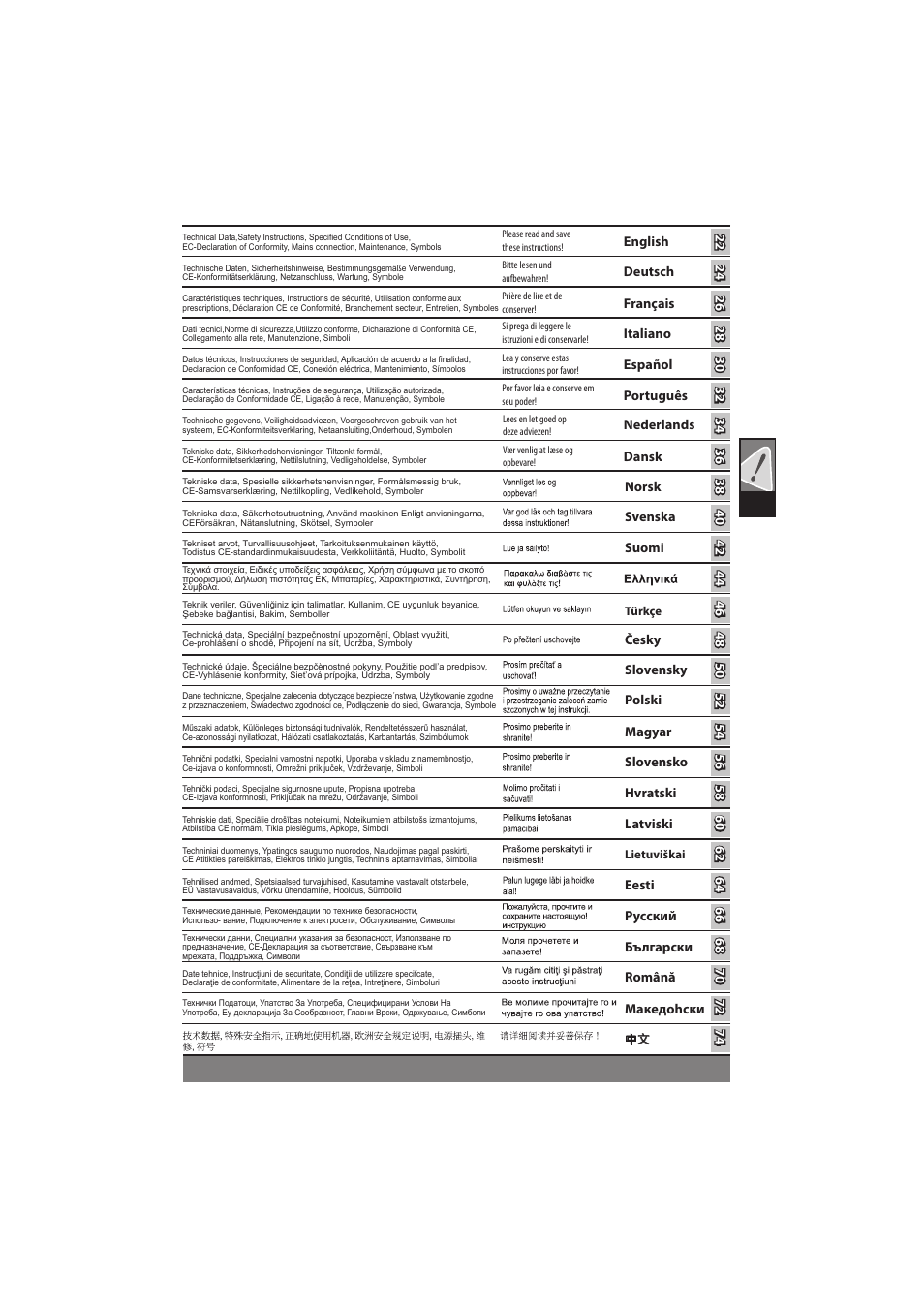 Milwaukee MS 304 DB User Manual | Page 2 / 79