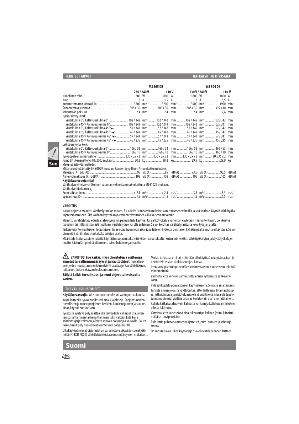 English, Suomi | Milwaukee MS 304 DB User Manual | Page 45 / 79