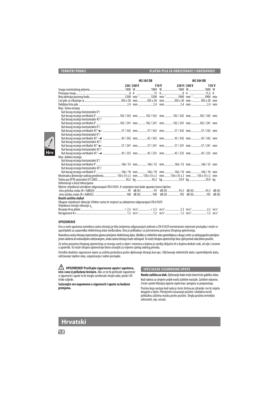 English, Hrvatski | Milwaukee MS 304 DB User Manual | Page 61 / 79