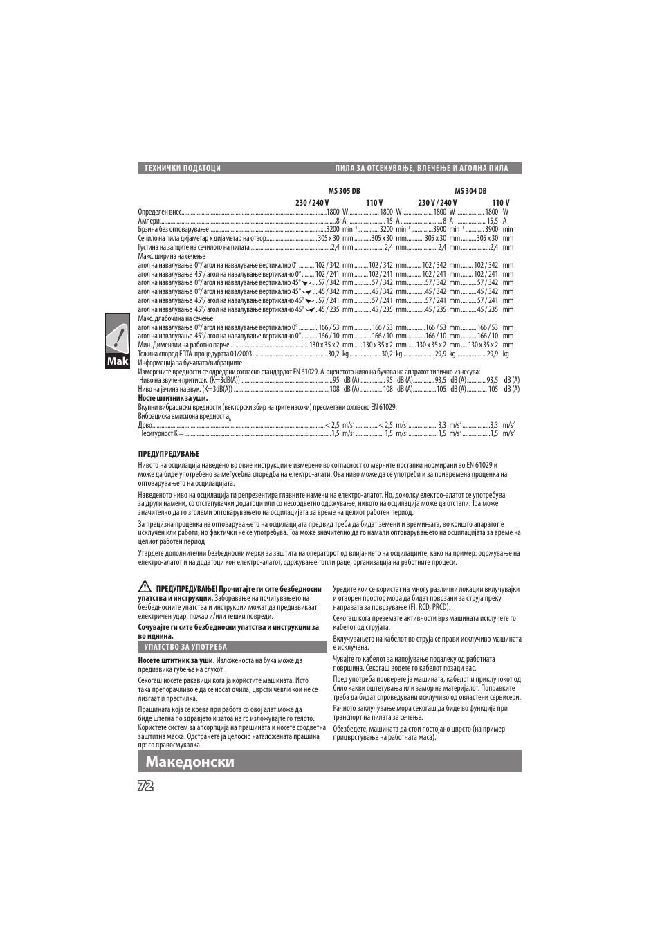 English, Македонски | Milwaukee MS 304 DB User Manual | Page 75 / 79