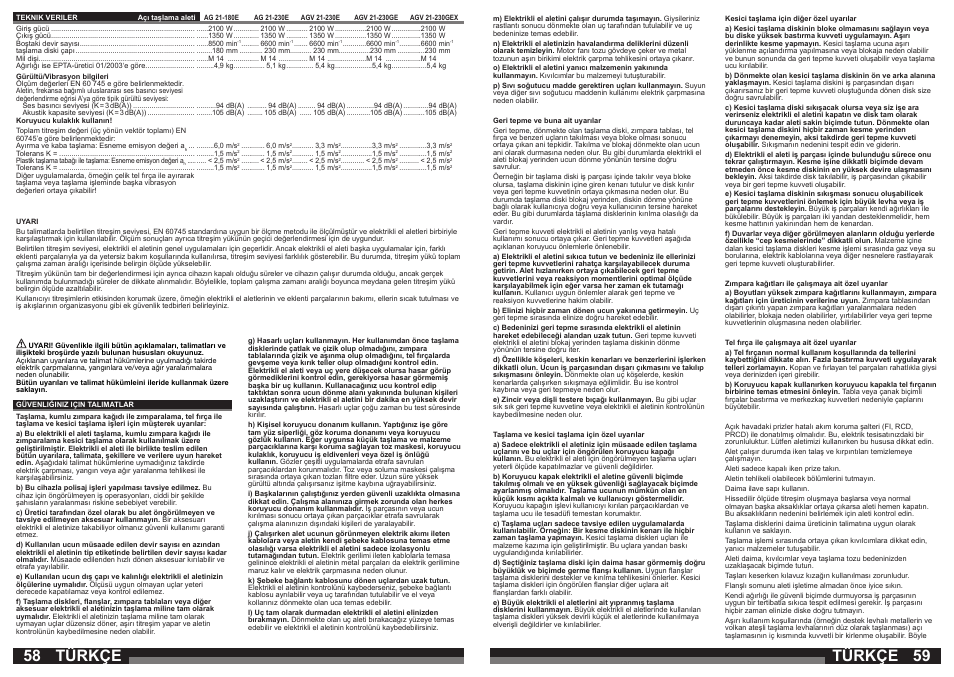 Türkçe | Milwaukee AGV21-230 GEX User Manual | Page 30 / 54